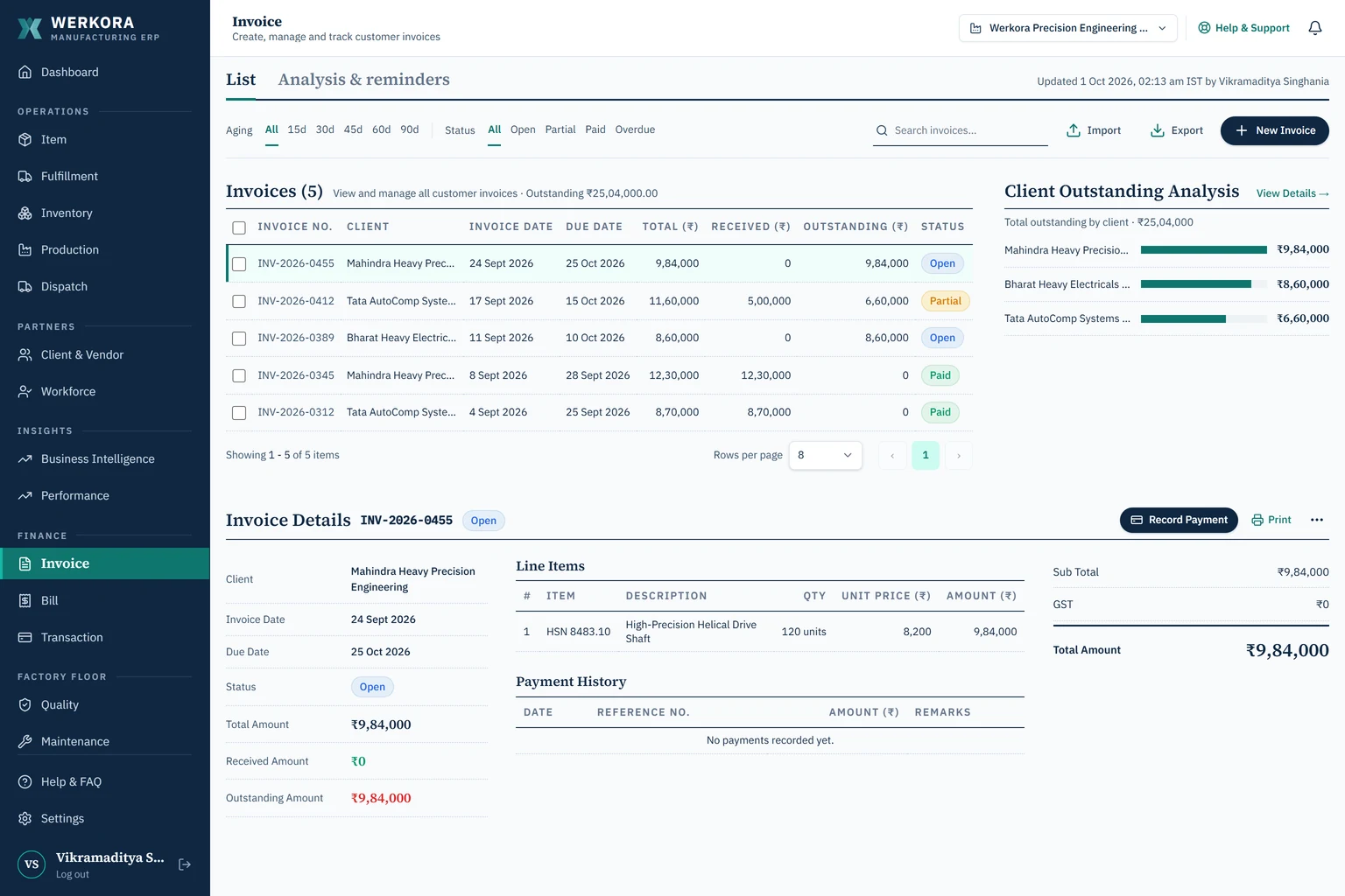 Werkora invoice module — GST e-invoicing and IRN status